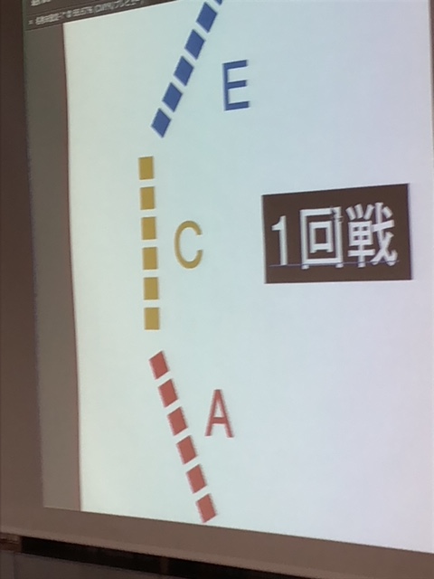 予選レイアウト図